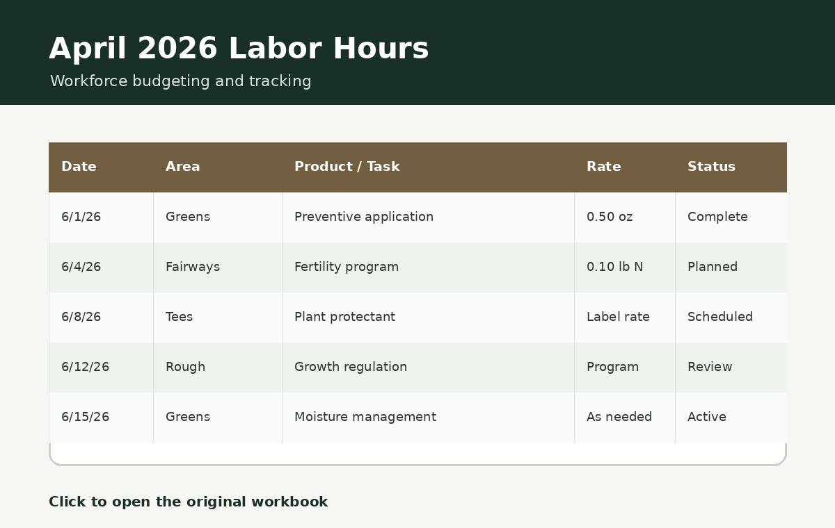 Labor hours workbook preview